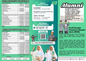 Pondok Pesantren Royatul Islam (ROIS) Solok, Cetak Generasi Qur’ani dan Berprestasi hingga ke Al-Azhar Mesir