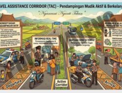 Polda Jateng Siapkan Layanan Mudik Terpadu Berbasis AI pada Operasi Ketupat 2026