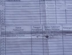 JANDA TUA MISKIN YANG TERLUPAKAN OLEH PEMERINTAHAN