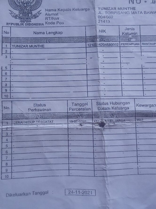 
					JANDA TUA MISKIN YANG TERLUPAKAN OLEH PEMERINTAHAN