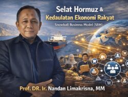 Selat Hormuz dan Kedaulatan Ekonomi Rakyat melalui Snowball Business Model (SBM)
