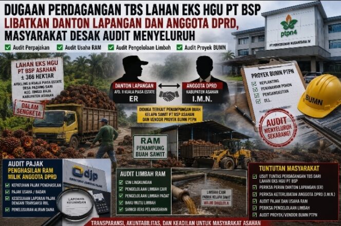 
					Masyarakat Desak Audit Menyeluruh Dugaan Perdagangan TBS di Lahan Eks HGU PT BSP, Soroti Penampung Buah Sawit dan Proyek BUMN