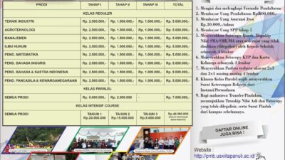 Kuliah Sambil Bekerja Kini Lebih Mudah, UNITA Hadirkan Program RPL S1 Kelas Hybrid