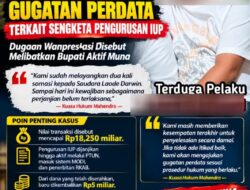 Dua Kali Disomasi Tak Tuntas, Kuasa Hukum Mahendra Siap Gugat Laode Darwin Cs